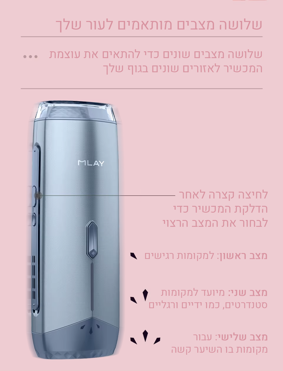 MLAY - מכשיר להסרת שיער בלייזר ביתי